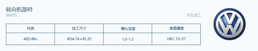 汽車(chē)產(chǎn)品、（淬火--中頻（設(shè)備））